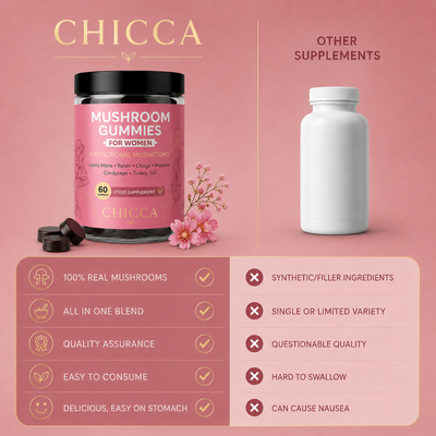 Chicca™ 6 In 1 Ultimate Mushroom Gummies For Women