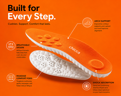 Chicca Everyday Massage Insoles | Arch Support for Work, Walking & All-Day Comfort
