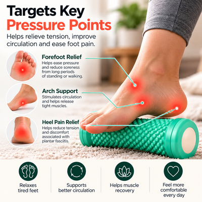Foot Relief Massage Roller